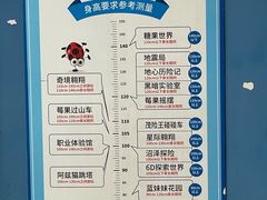 -蓝精灵乐园·世茂精灵之城主题乐园
