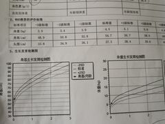 -田螺阿姨自营月嫂·育儿嫂(高新店)