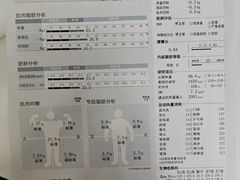 -VPsmart私教健身工作室(新华路旗舰店)