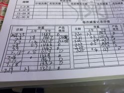 -瑞丝澜国际瘦身