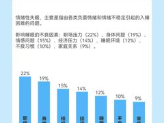-上海嘉宁·心理咨询中心