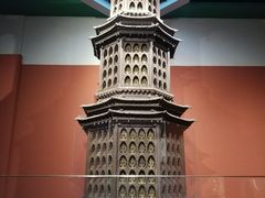 -洛阳古墓博物馆