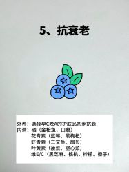 -Deeplus+韩国皮肤管理한국피부관리·C:Lab肌肤实验室
