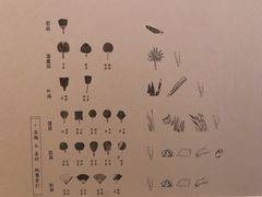 -無用生活空间(北京店)