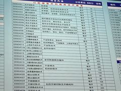 -杨浦区牙防所(中原门诊部)