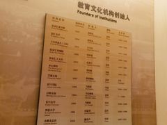 -土山湾博物馆
