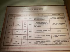 -南越王博物院(王宫展区)