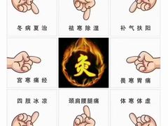 -颐而康·按摩·艾灸·足疗(汽车东站店)