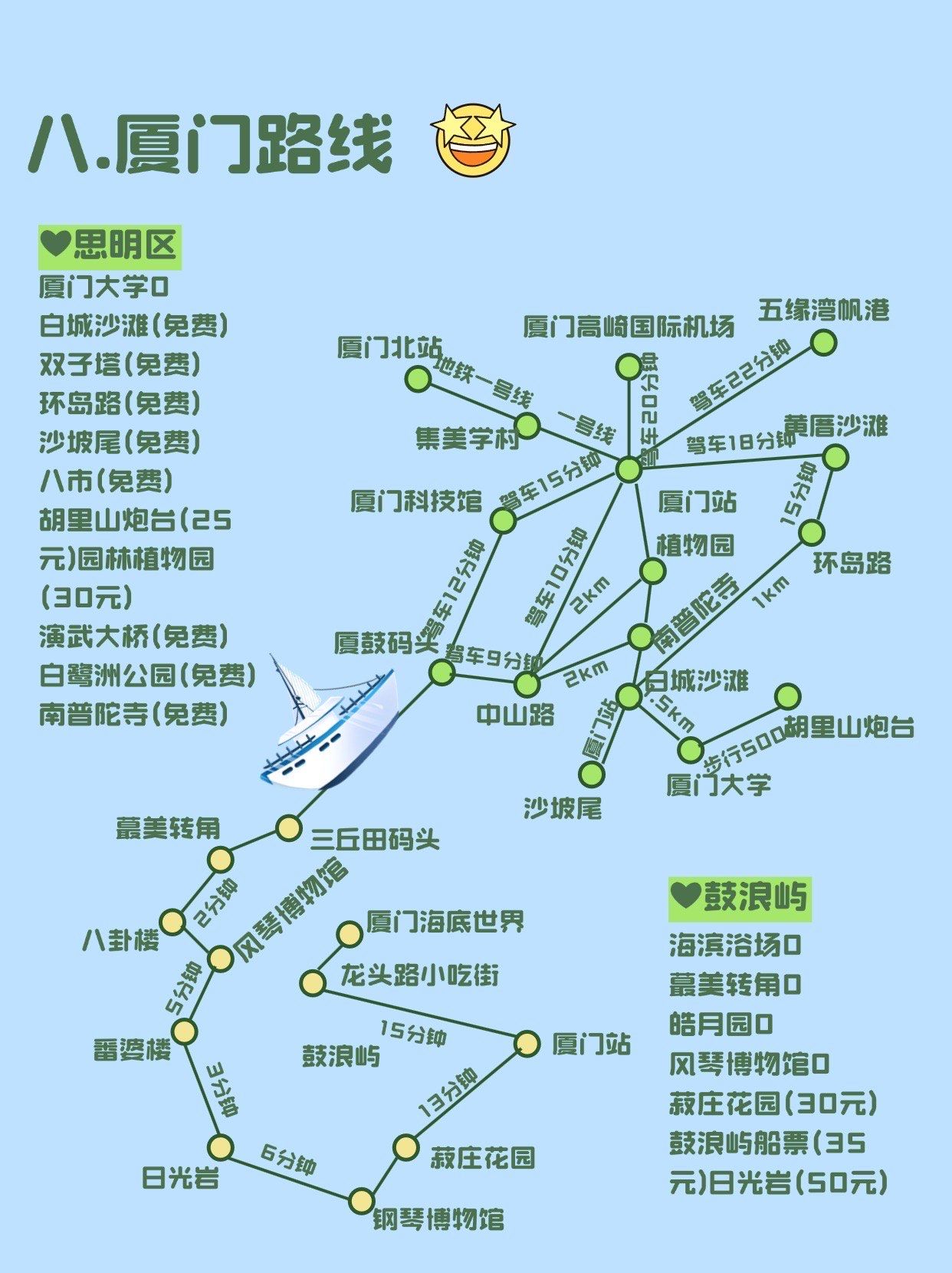 到厦门站 飞机76到高崎机场
266提前查好天气预报
3