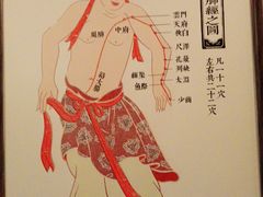 -裕和堂中医推拿艾灸(太古汇臻品店)