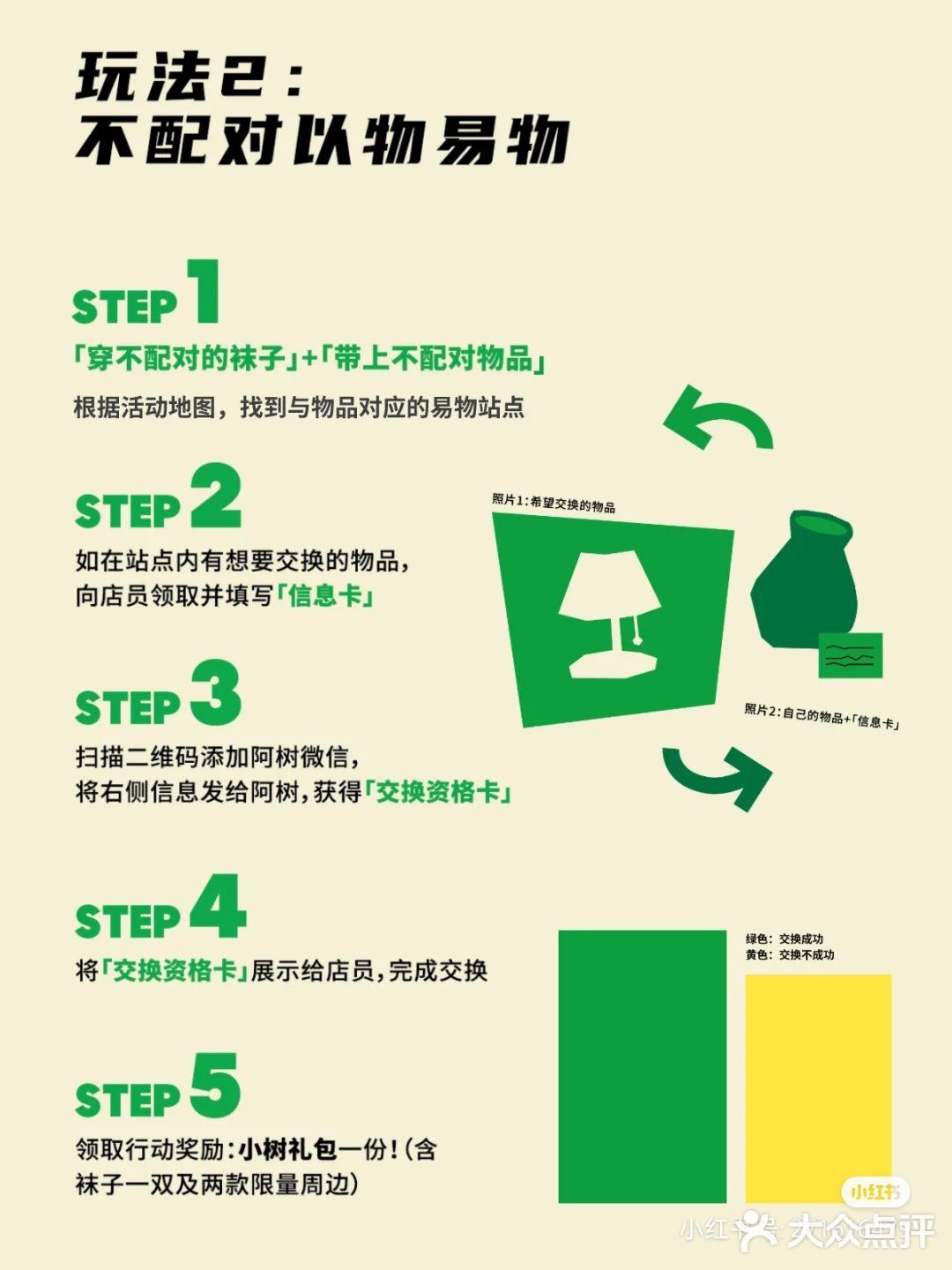 圣诞节提前庆祝，参加小红书活动
