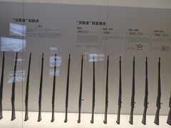 -张之洞与武汉博物馆