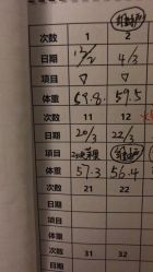 -肥三针腧穴瘦身馆