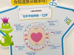 -极橙儿童齿科矫正中心(奥城店)