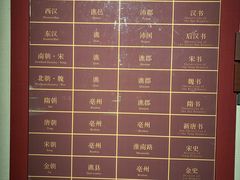 -亳州博物馆