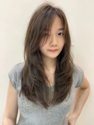 -呵呵造型