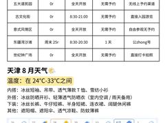 -必点海鲜·海肠捞饭(滨江道一店)