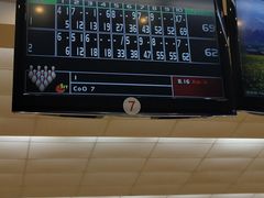 -广州保龄球馆(广州天河体育中心店)