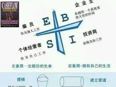 -来龙里 精致 东南亚餐室(万象城店)