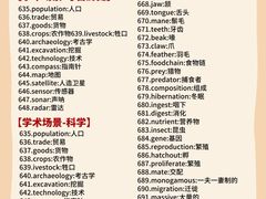 -新东方国际教育·雅思托福(裕德路校区)