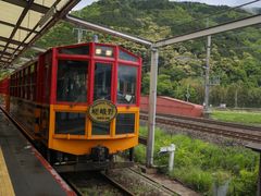 -岚山嵯峨野观光小火车