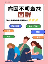 -安吉拉青春化管理中心