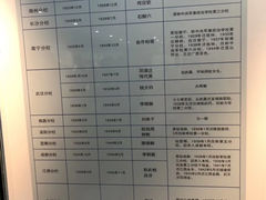 -黄埔军校旧址纪念馆