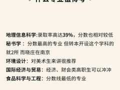 -新东方·考研·四六级·专转本(全民校区)