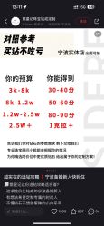 -Zbird钻石小鸟·钻戒婚戒定制高端珠宝私人定制中心