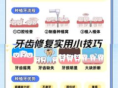 -深圳富茂格伦菲尔口腔门诊部(龙华清湖总院)