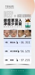-春田皮肤管理中心品牌旗舰店