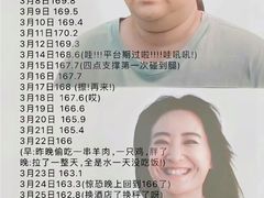 -锐动健身(博地中心店)