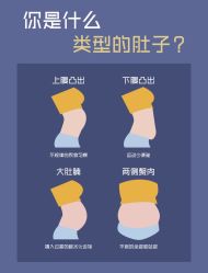 -Fundi张玉珊修身堂·indiba·BTL科技瘦身
