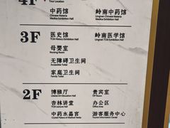 -广东中医药博物馆