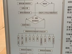 -上海交通大学医学院附属瑞金医院(总院)