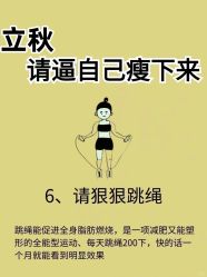 -Fundi张玉珊修身堂·indiba·BTL科技瘦身