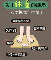 -Fundi张玉珊修身堂·indiba·BTL科技瘦身