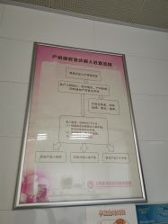 -上海市嘉定区妇幼保健院