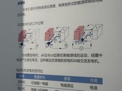 -惠州科技馆