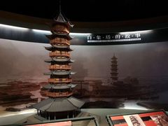 -温州博物馆