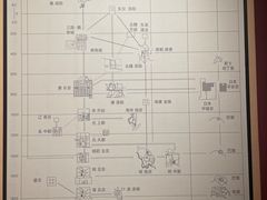 -明故宫遗址公园