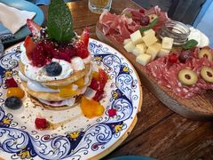 -Alimentari早午餐(安福路店)