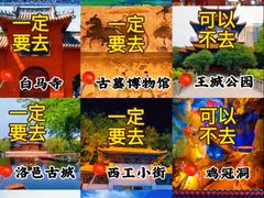 -洛阳周王城天子驾六博物馆