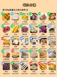 -丽减美瘦吧·减肥瘦身