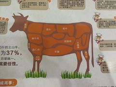 -潮汕良记牛肉火锅(洪武路店)