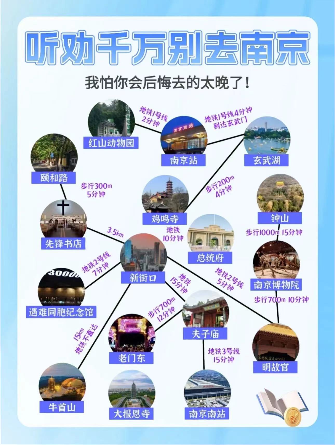 qq空间旅行足迹制作=空间旅行足迹怎么弄