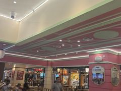 -大食代美食广场(上海中心店)