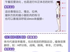 -GMJ·24H健身房(四川北路店)
