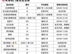 -必点海鲜·海肠捞饭(滨江道一店)