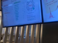 -CoCo都可(中华广场店)
